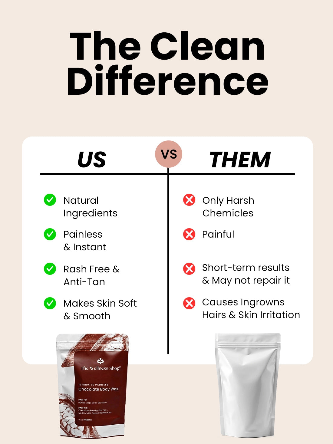 Chocolate hair removal powder - 10 minute full body wax