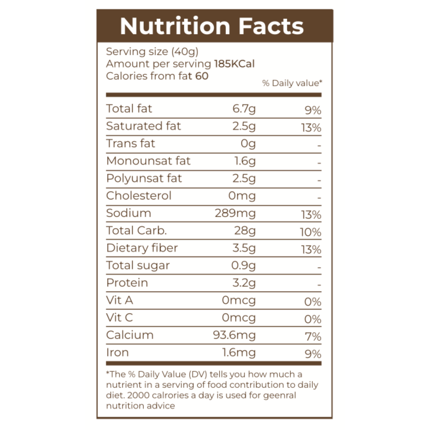Divine Bytes | Ultra Thin Ragi Millet Crackers | Light, Crispy & Guilt-Free | Made with 72% Ragi Millet