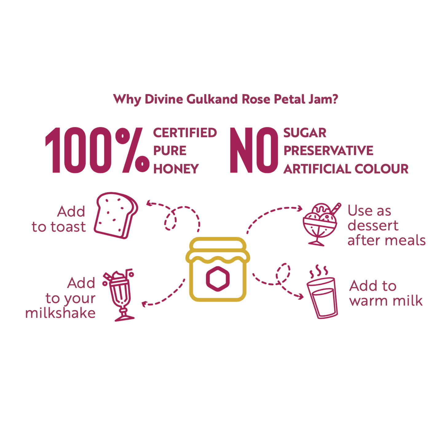 Rose Petal Jam – Gulkand | Indian Dessert Spread