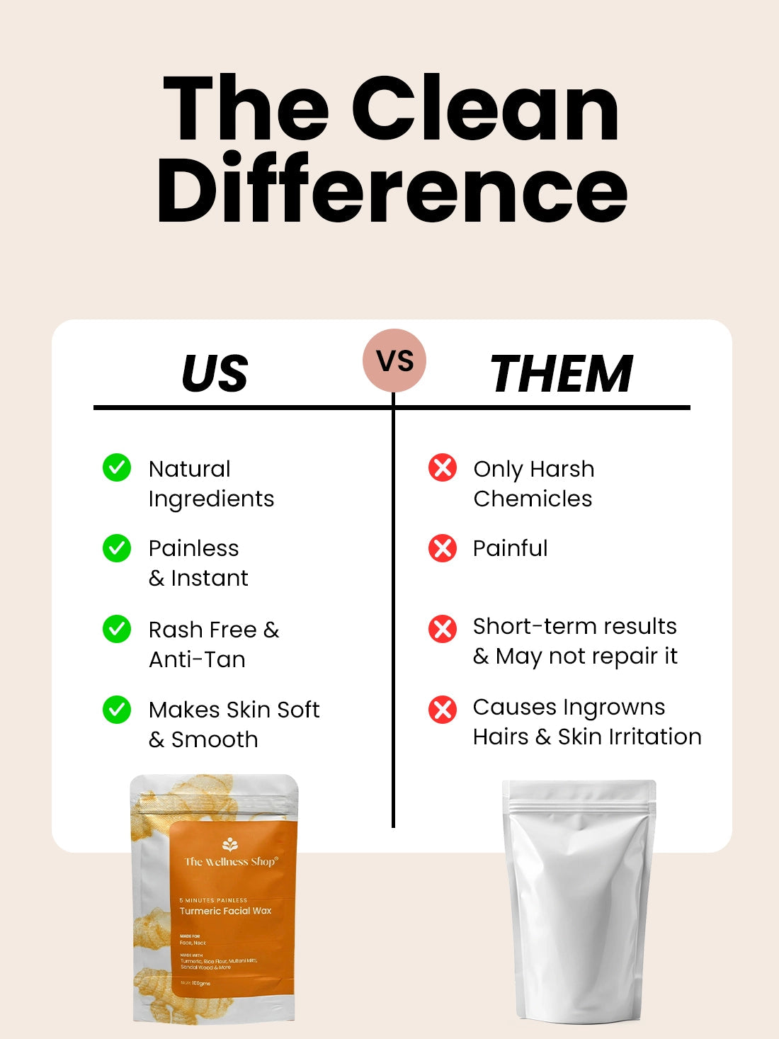Turmeric facial wax - 5 minutes painless herbal wax powder