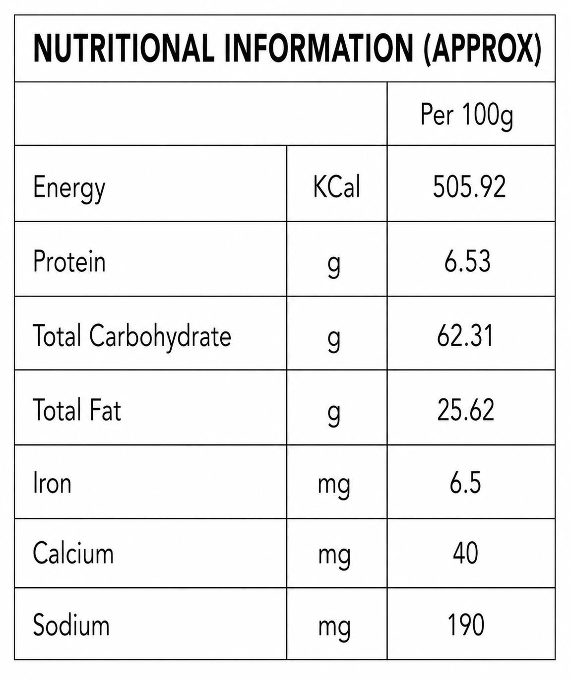 Crispanna Pure Jowar Nutritional Information