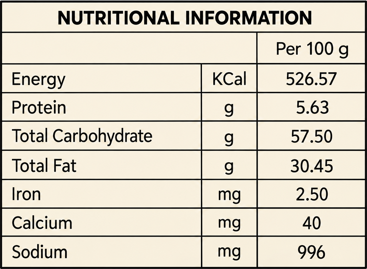 Crispanna Tangy Tomato nutritional information