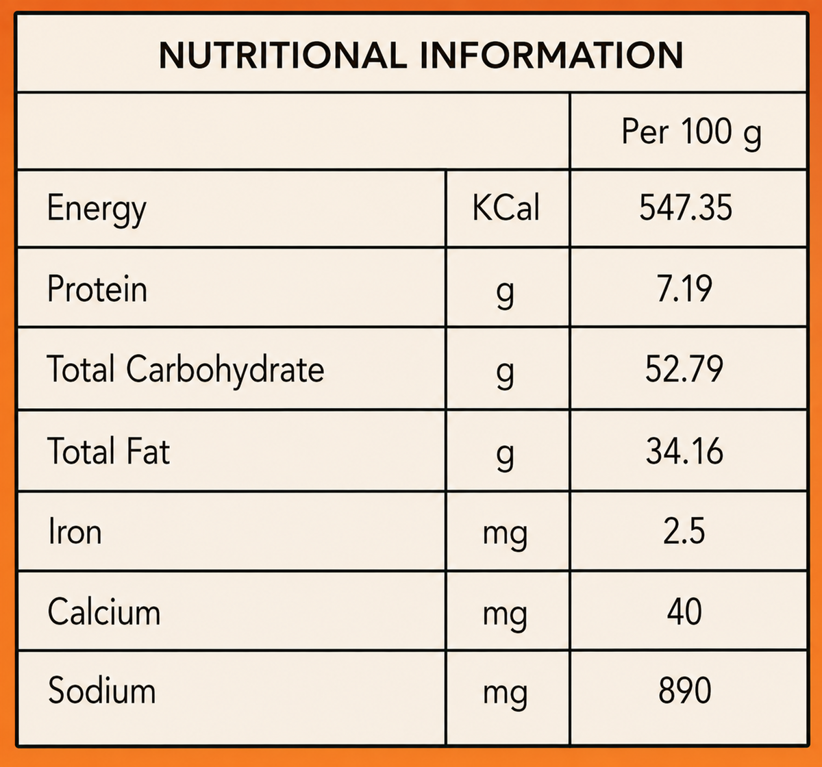 Crispanna Desi Zing Nutritional Information
