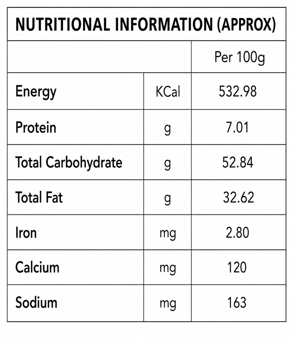 Crispanna Simply Ragi Nutritional Information